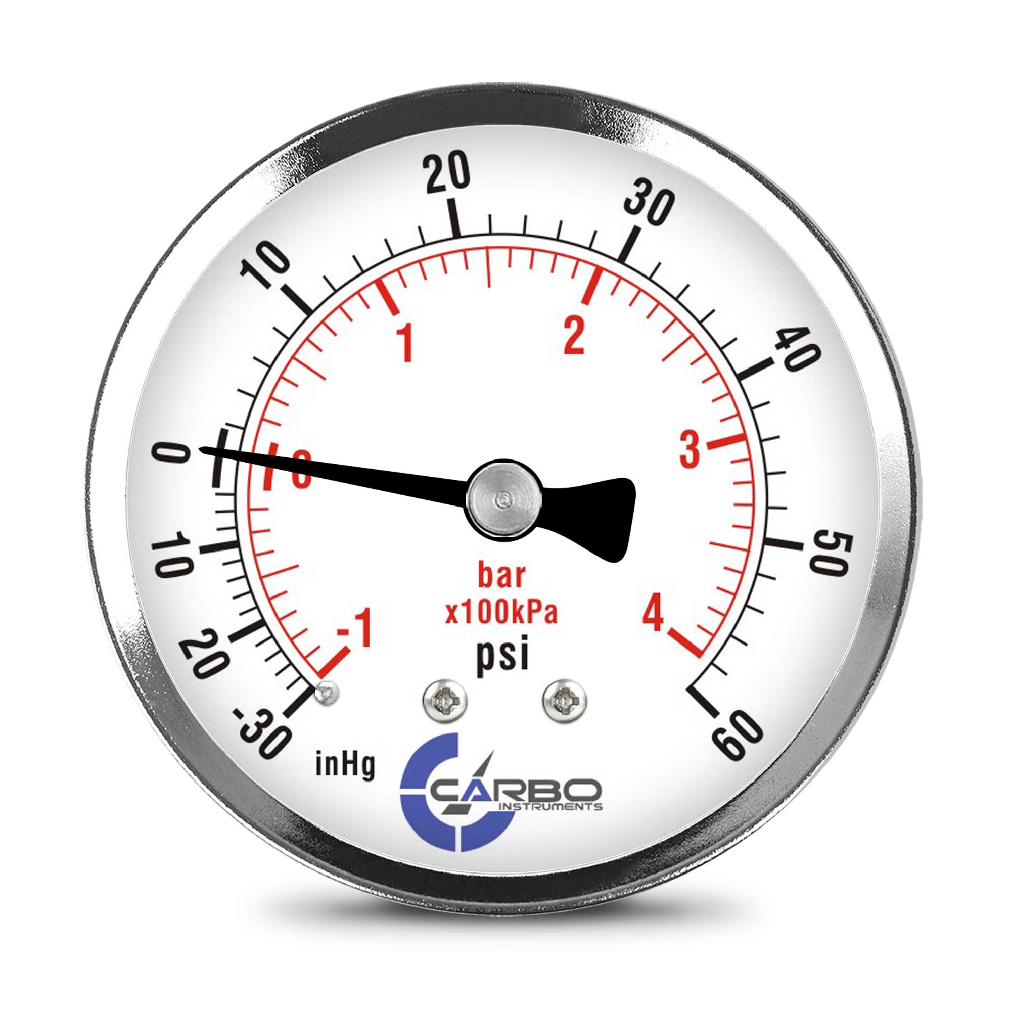 dry pressure gauge