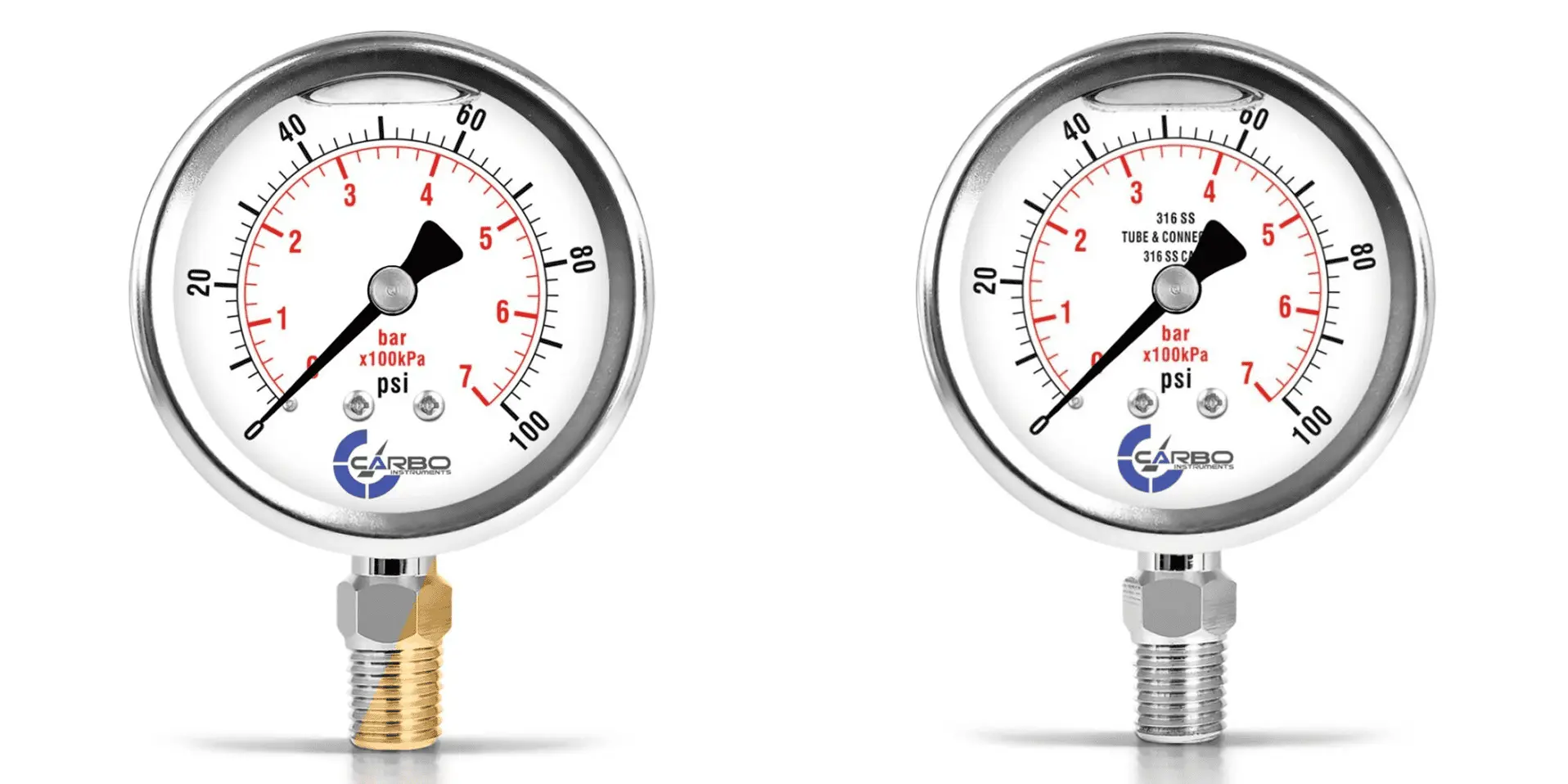Liquid Filled Pressure Gauge